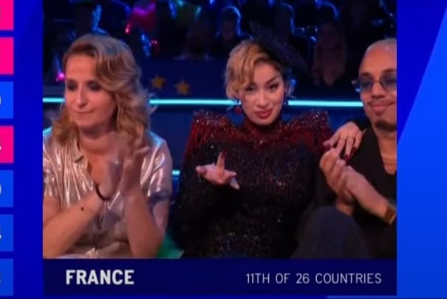 EUROVISION 2023: La Zarra termine 16  eme du classement - Déception